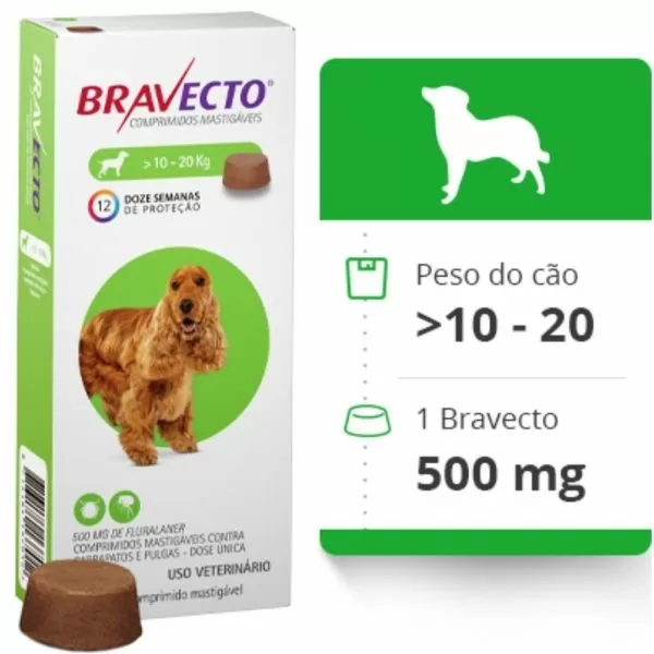 bravecto até 20 kg