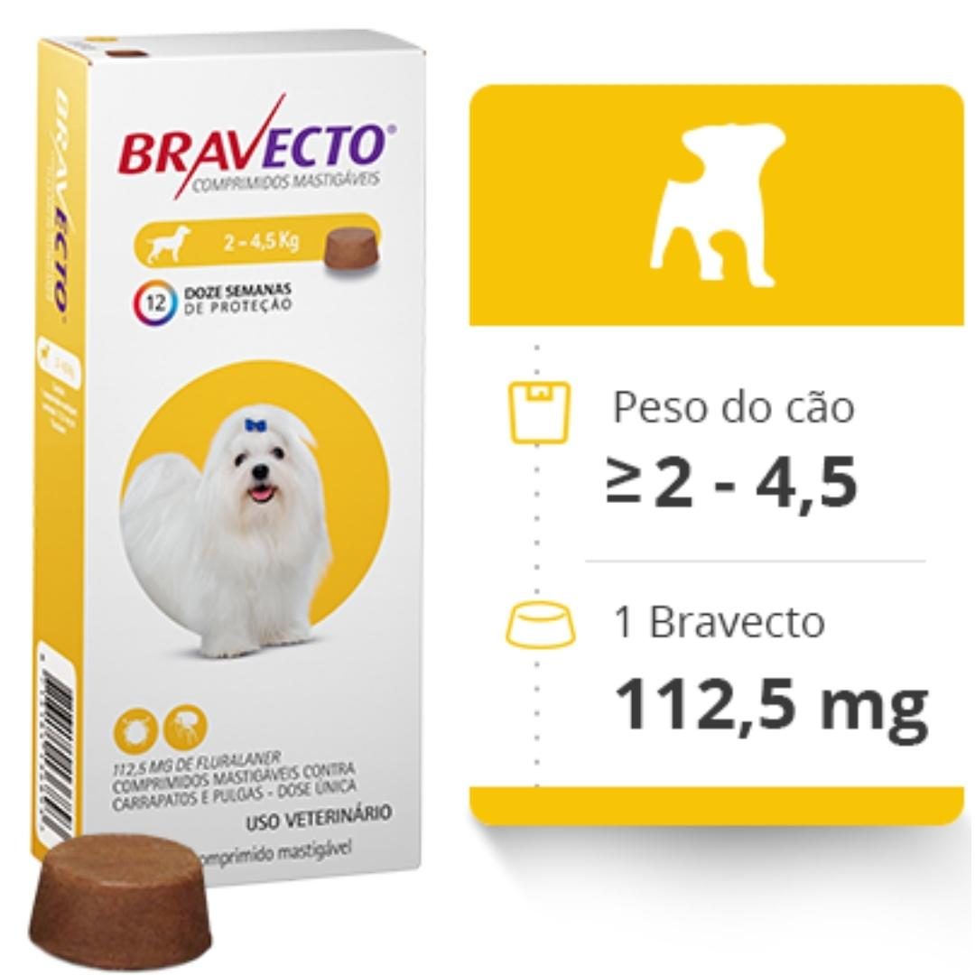 Antipulgas e Carrapatos Bravecto MSD para Cães de 2 a 4,5 kg - ABC da Ração